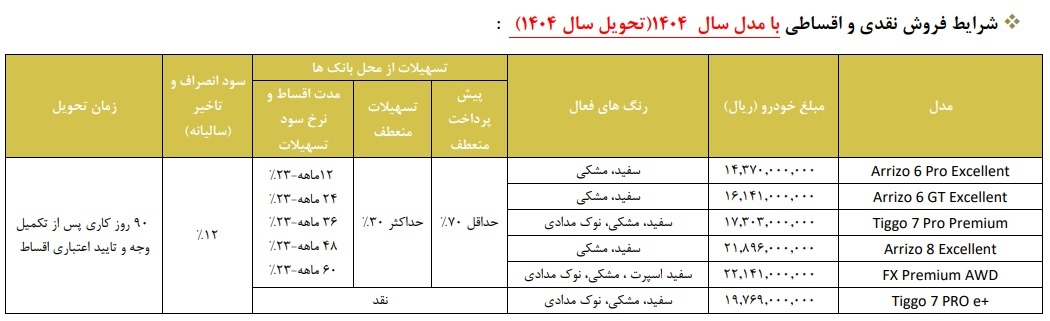 فروش محصولات فونیکس با مدل 1404 آغاز شد +جدول