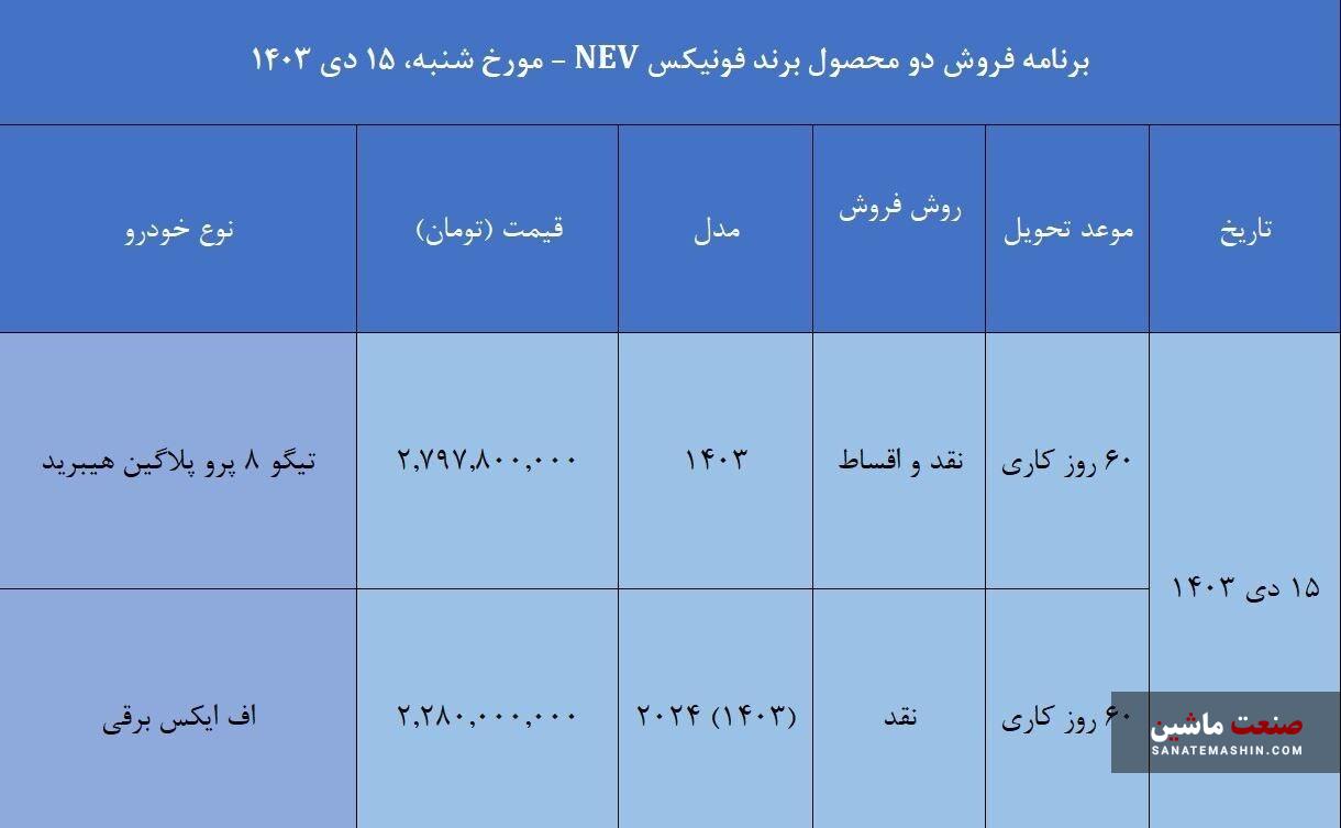 شرایط فروش دو محصول فونیکس NEV اعلام شد +جدول