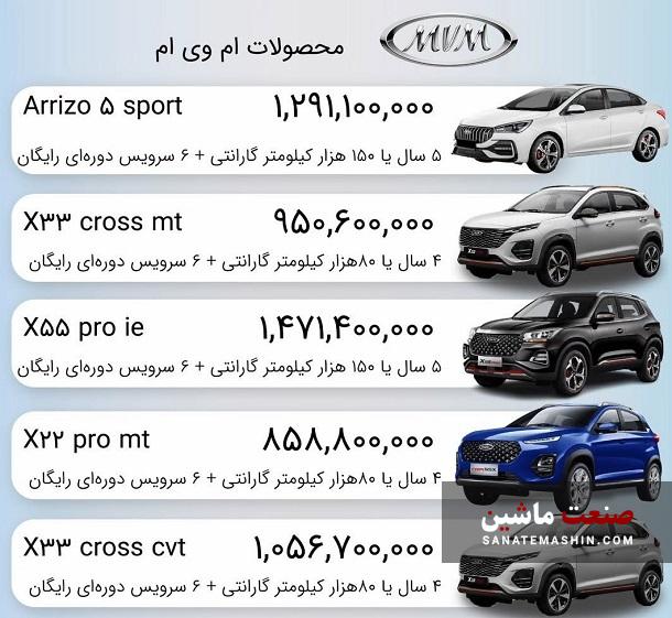 قیمت و مدت گارانتی کلیه محصولات مدیران خودرو منتشر شد