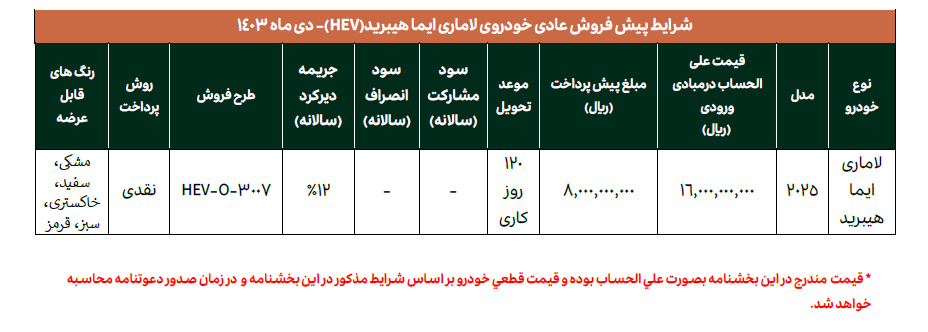 بخشنامه فروش لاماری ایما هیبرید اعلام شد +جدول