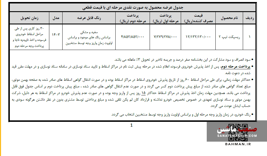 شرایط تکمیل وجه دو مرحله‌ای ریسپکت 2 اعلام شد +جدول