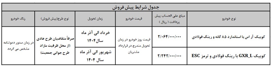 شرایط پیش فروش 2 مدل خودرو کوییک اعلام شد +جدول