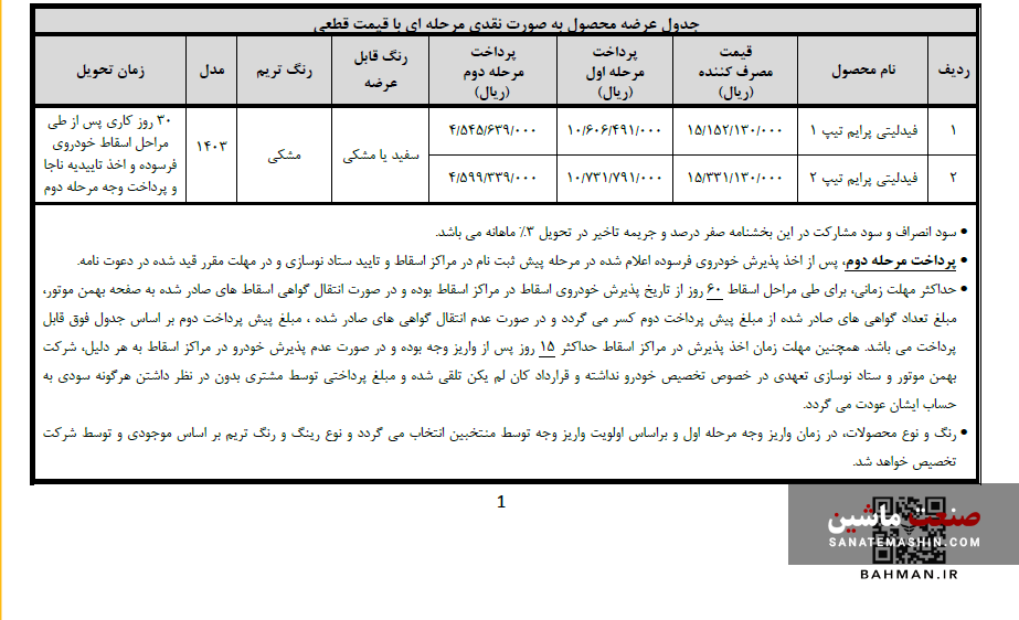 شرایط فروش فیدلیتی پرایم بهمن موتور اعلام شد +جدول