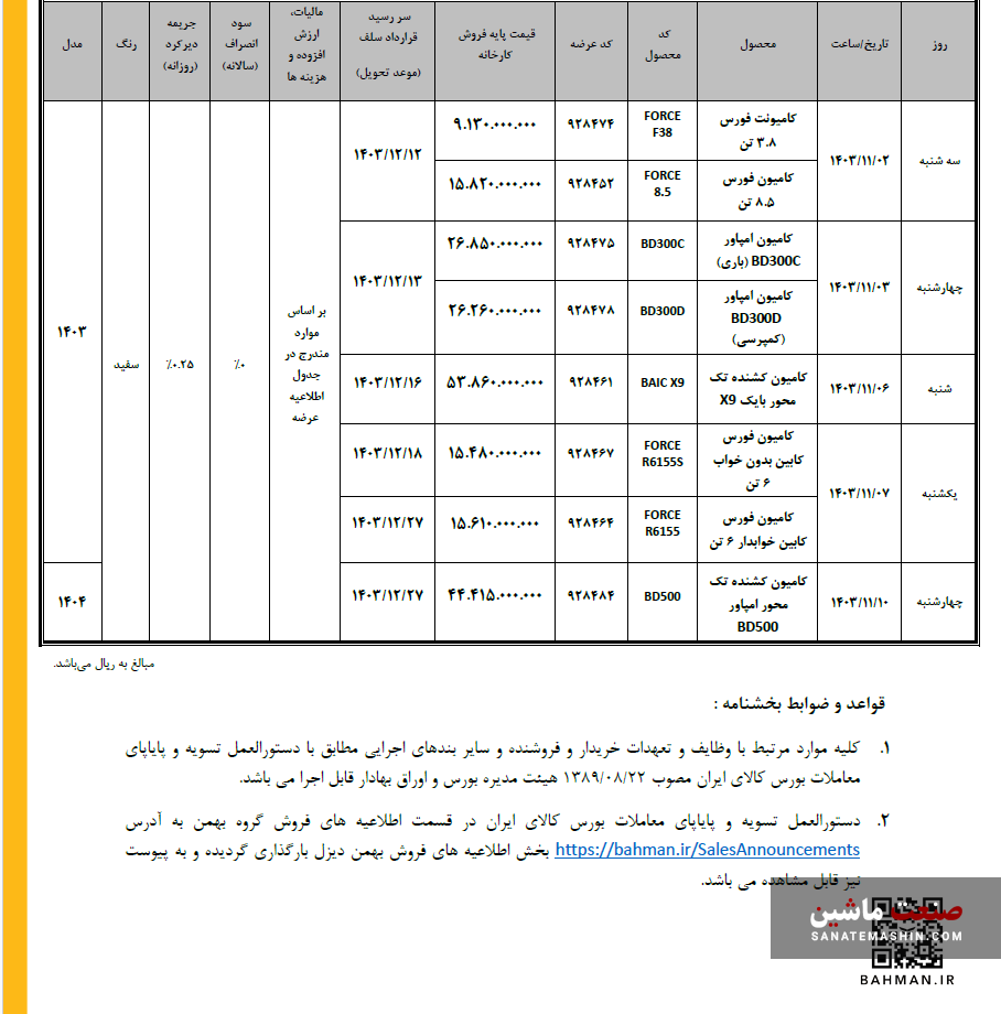 بخشنامه عرضه محصولات بهمن دیزل در بوس کالا اعلام شد +جدول