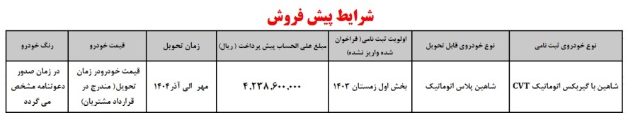 شرایط پیش فروش طرح عادی خودرو شاهین اتوماتیک اعلام شد +جدول