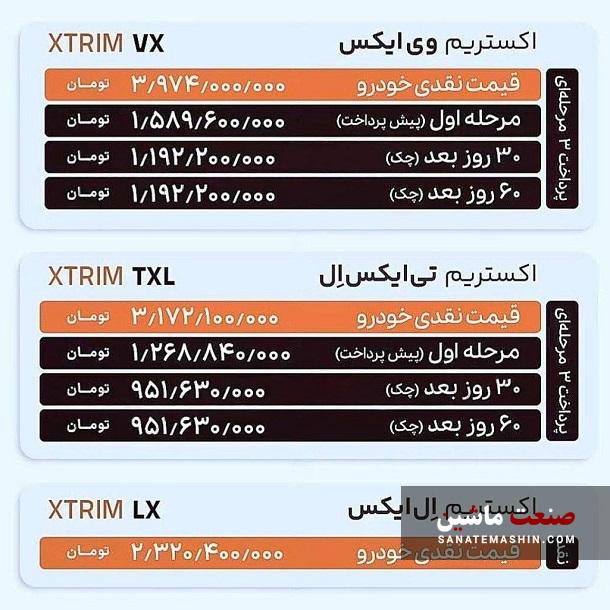 شرایط جدید فروش محصولات اکستریم اعلام شد +جدول