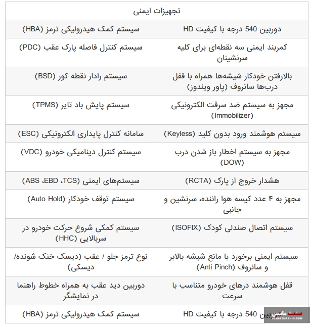 لاماری اکو سدان جدید آرین پارس موتور رونمایی شد +تصاویر