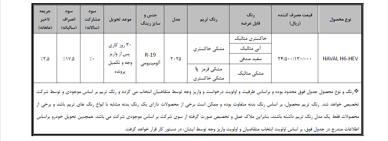 شرایط  ثبت نام هاوال H6 هیبرید ویژه دهه فجر اعلام شد +جدول