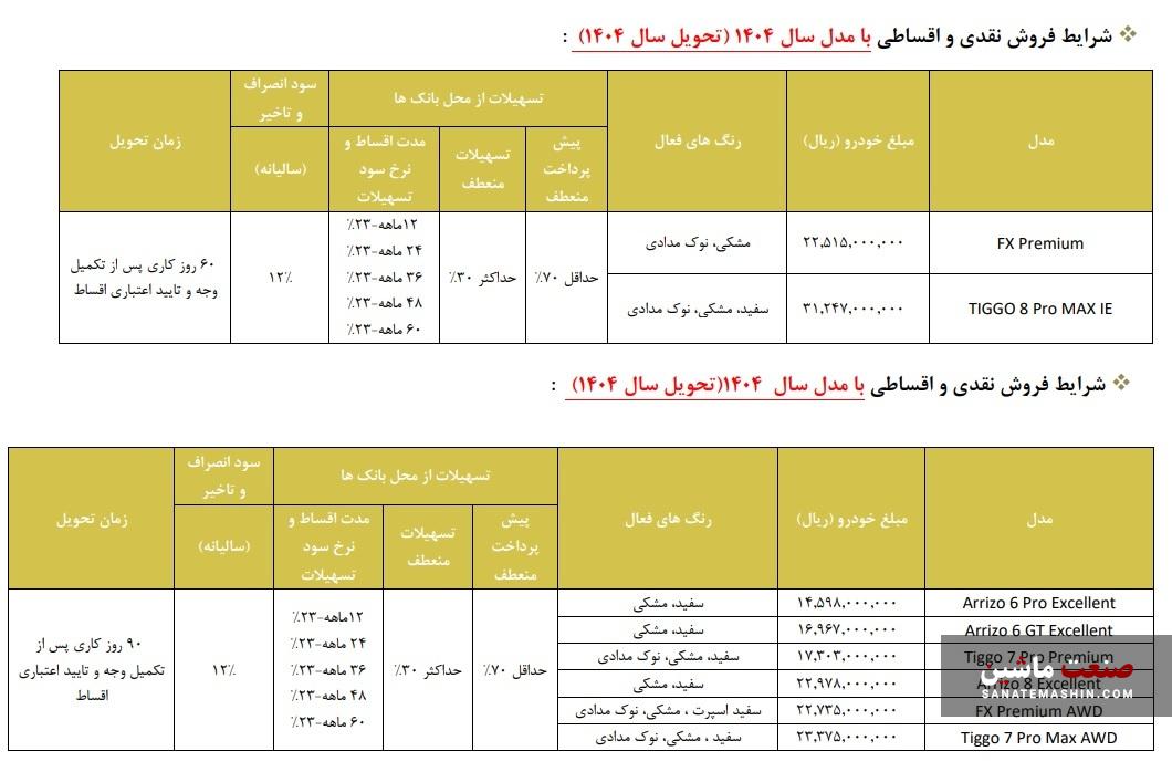 شرایط فروش نقدی و اقساطی محصولات فونیکس اعلام شد +جدول