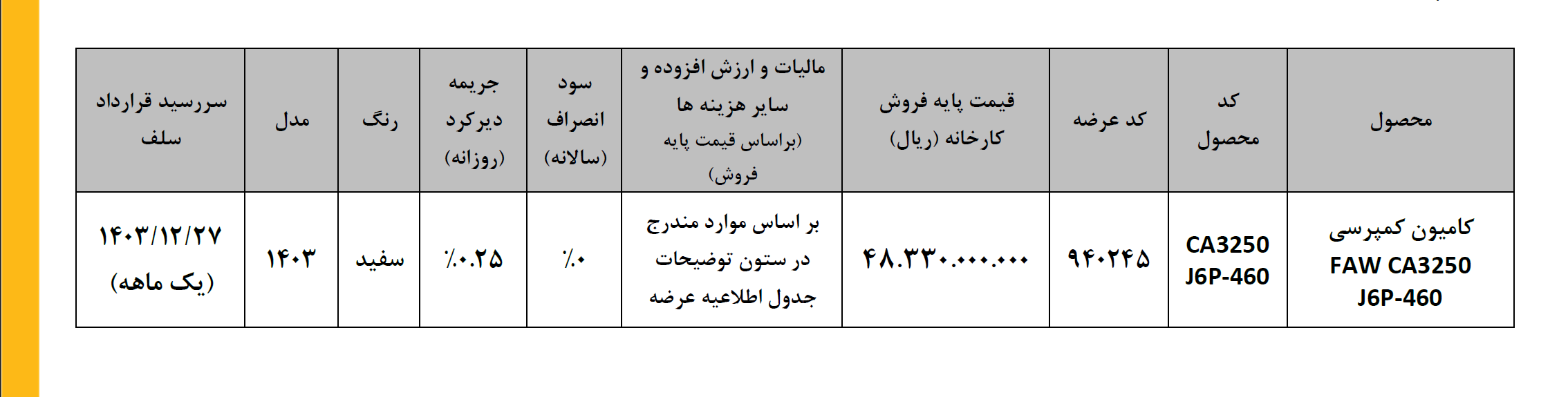 عرضه کامیون کمپرسی فاو J6P-460 در بورس کالا