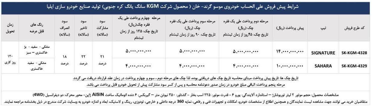 شرایط پیش فروش پیکاپ موسو گرند-خان اعلام شد +جدول