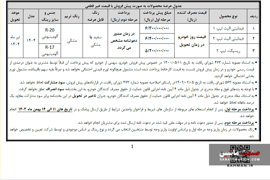 پیش‌ثبت نام خودرو فیدلیتی الیت و ریسپکت تیپ 2 آغاز شد +جدول