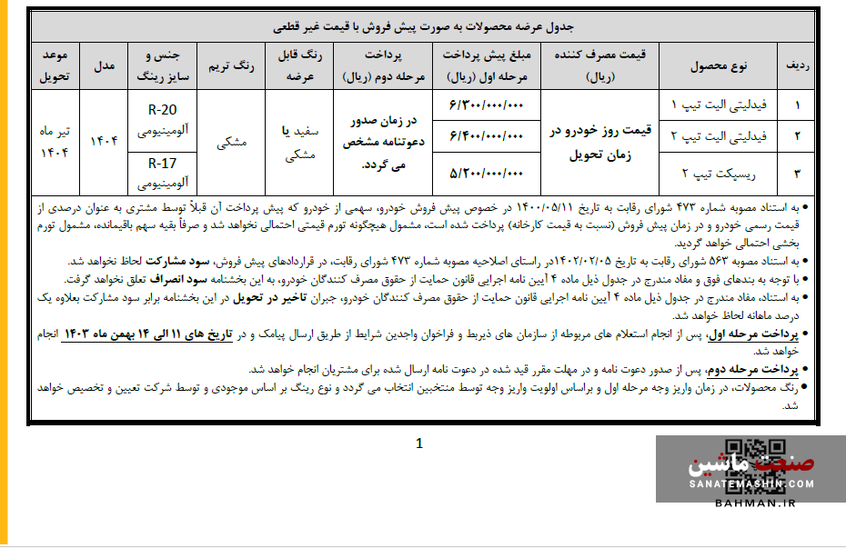 پیش‌ثبت نام خودرو فیدلیتی الیت و ریسپکت تیپ 2 آغاز شد +جدول