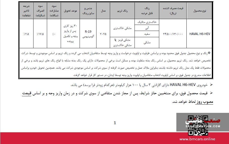 شرایط فروش نقدی هاوال HEV H6 اعلام شد +جدول