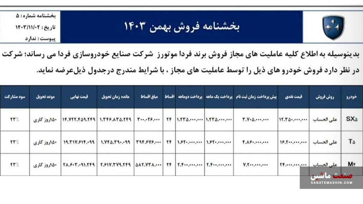 شرایط فروش اقساطی 3 محصول فردا موتورز اعلام شد +جدول