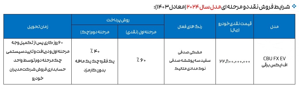 شرایط فروش نقدی دو مرحله ای فونیکس FX برقی اعلام شد +جدول