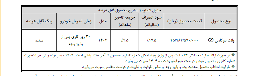 فروش فوری پیکاپ G9 بهمن موتور آغاز شد +جدول