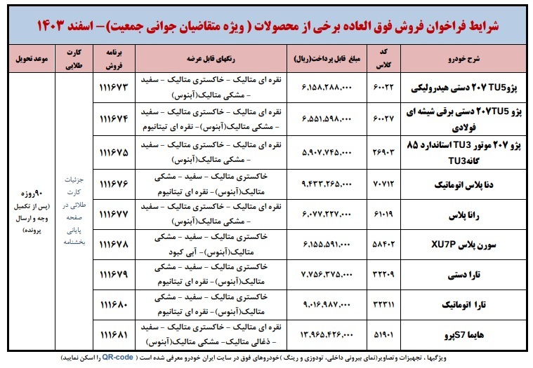 فروش فوق العاده محصولات ایران خودرو آغاز شد +جدول