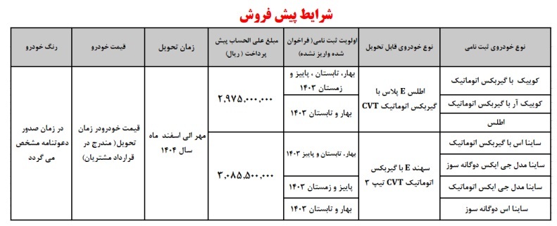 شرایط جدید پیش فروش محصولات سایپا اعلام شد +جدول