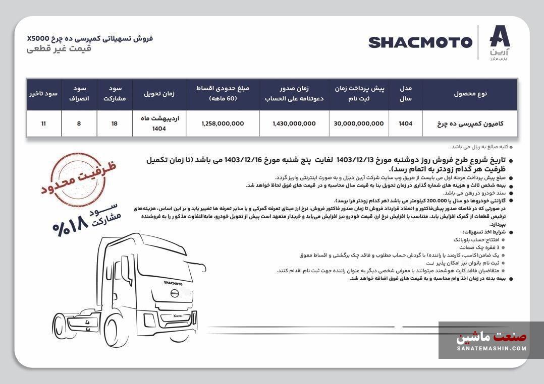 فروش تسهیلاتی کشنده و کامیون «شکموتو» آغاز شد +جدول