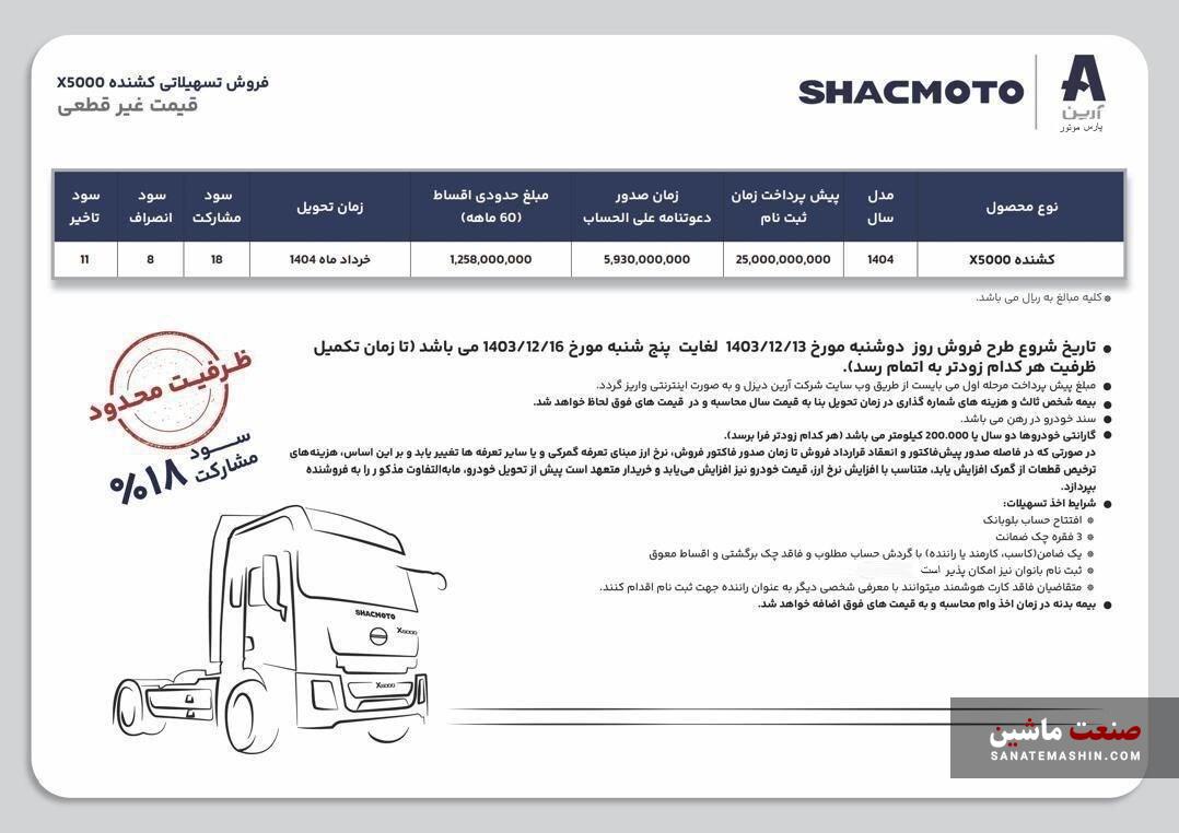 فروش تسهیلاتی کشنده و کامیون «شکموتو» آغاز شد +جدول