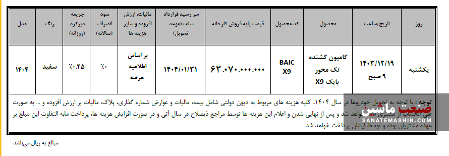 عرضه کشنده تک محور بایک X9 در بورس کالا