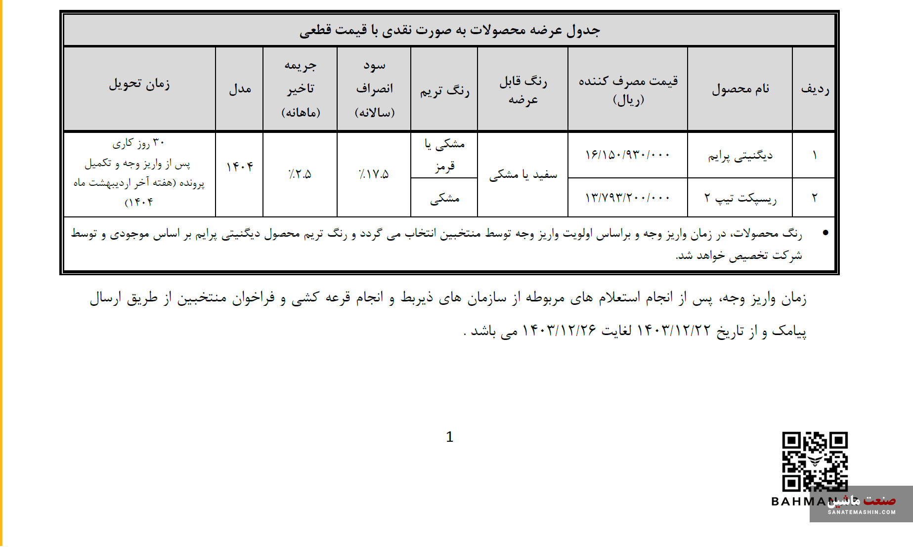 پیش ثبت‌نام  فروش ریسپکت و دیگنیتی پرایم آغاز شد +جدول