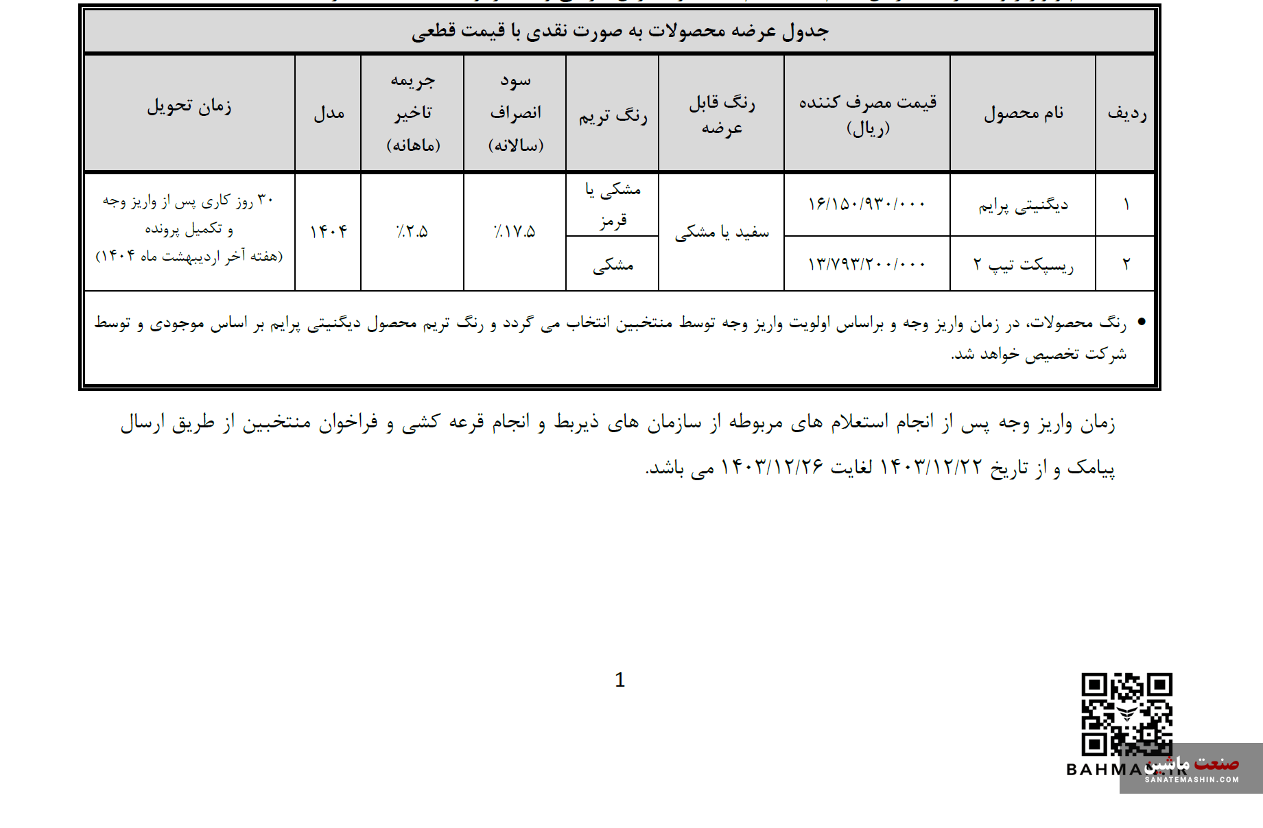 پیش ثبت‌نام  فروش ریسپکت و دیگنیتی پرایم آغاز شد +جدول