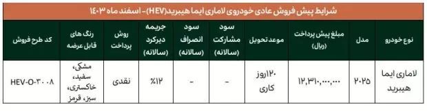 فروش کراس اوور لاماری ایما هیبرید آغاز شد +جدول