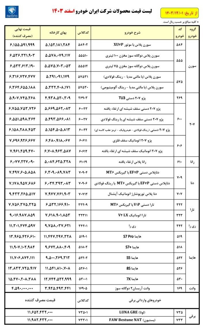 جدول/ قیمت کارخانه ای محصولات ایران خودرو 2 اسفند 1403