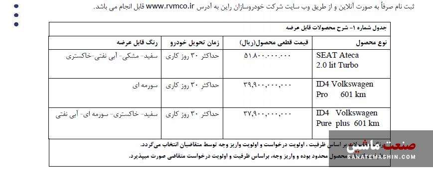 آغاز مرحله جدید ثبت نام فولکس ID4 و سئات آتکا از فردا