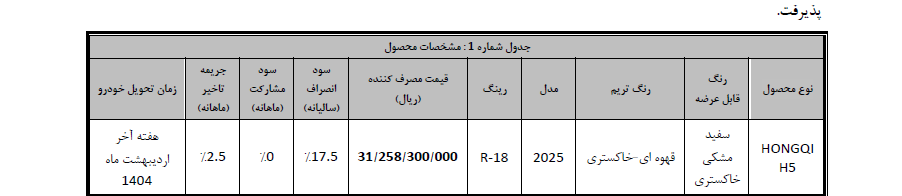 شرایط فروش هونگچی H5 توسط BM CARS اعلام شد +جدول