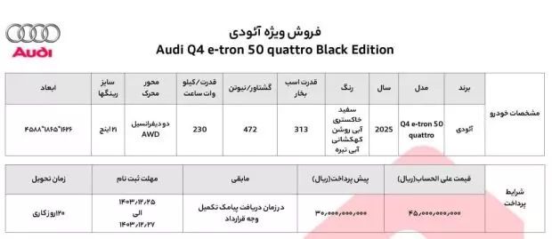 شرایط فروش آئودی Q4 e-tron نادین خودرو اعلام شد +جدول