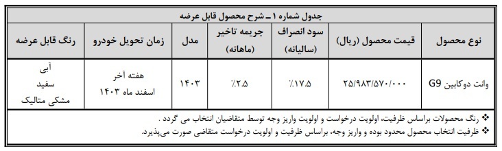 شرایط ثبت نام نقدی پیکاپ G9 بهمن موتور اعلام شد +جدول