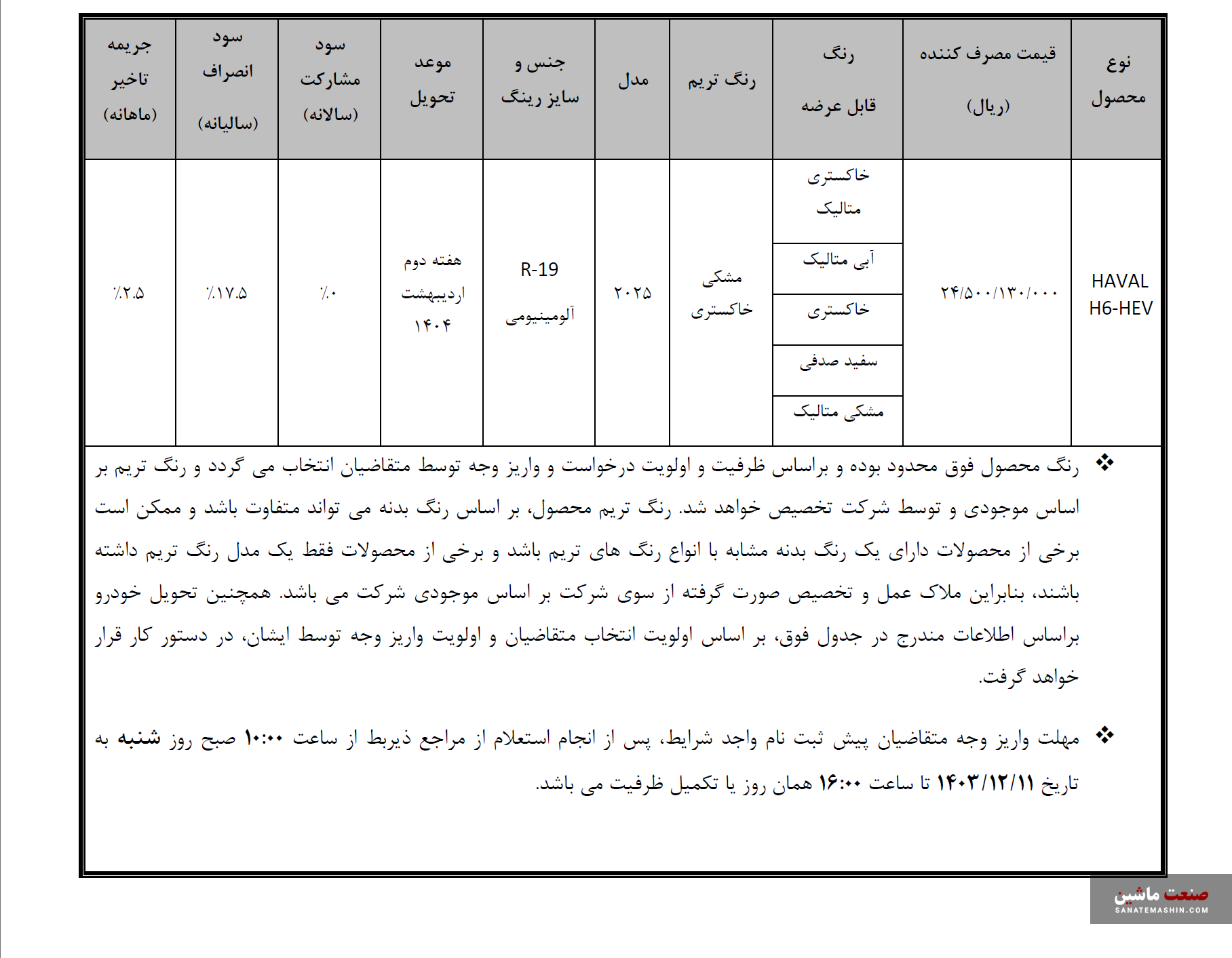 پیش ثبت نام خودروی هاوال H6 HEV آغاز شد +جدول