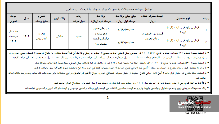 سه طرح فروش بهمن موتور ویژه منتخبان رزرو آغاز شد +جدول شرایط