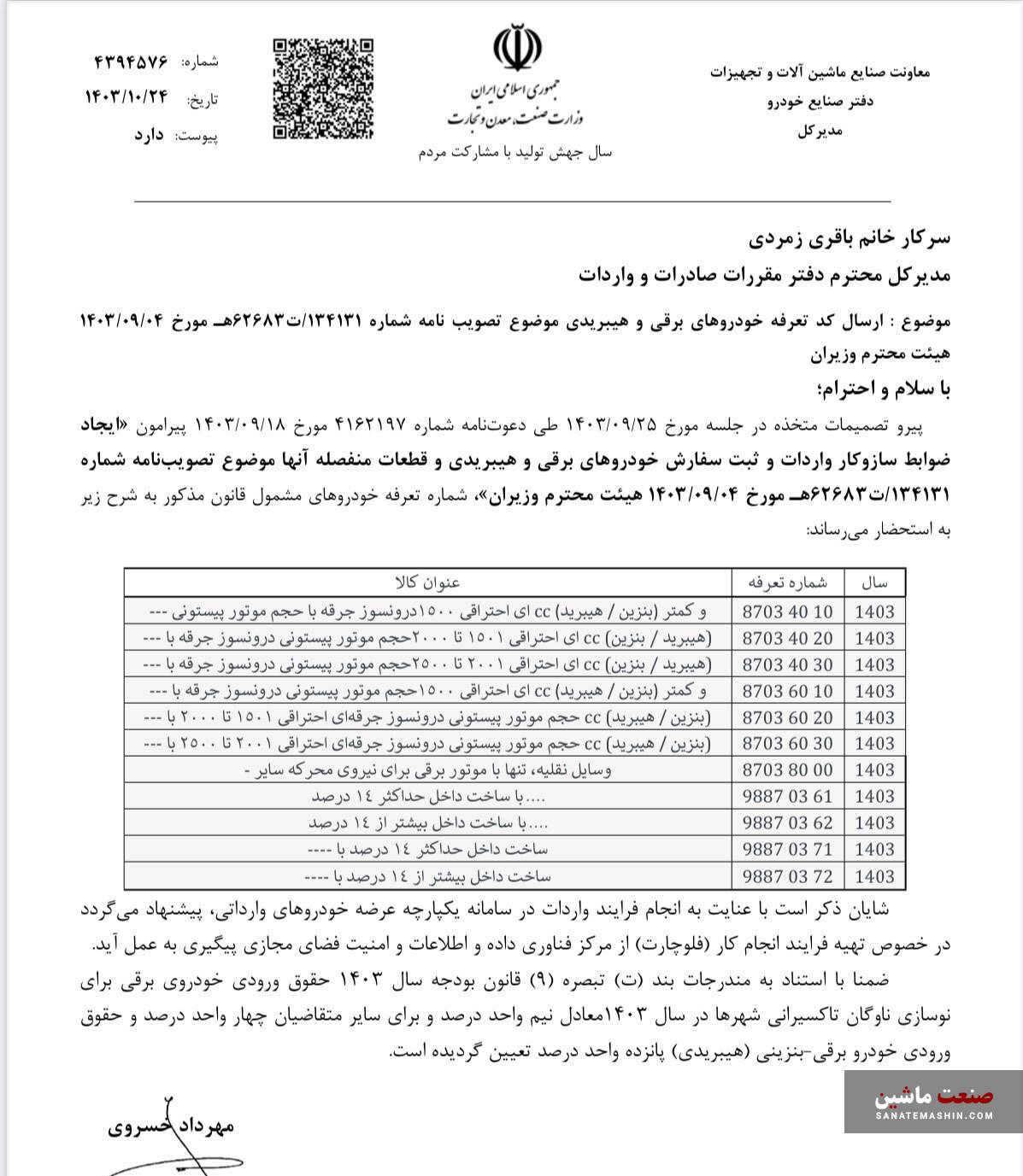 کد تعرفه خودروهای برقی و هیبریدی ابلاغ شد +سند