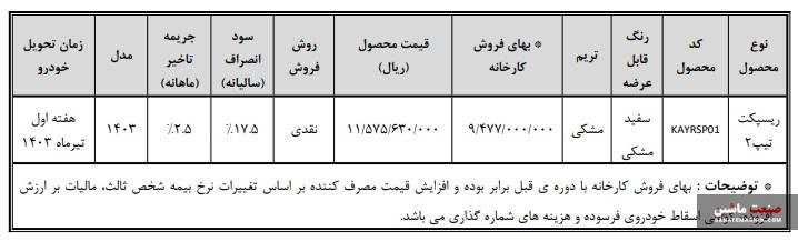 شرایط فروش فوری ریسپکت 2 اعلام شد +جدول