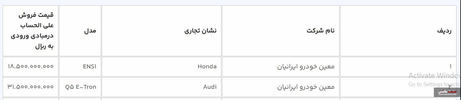 لیست قیمت خودروهای برقی مشخص شد +جدول