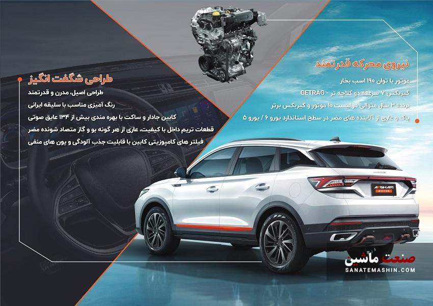 رونمایی آرشام موتور از مارس C300 در نمایشگاه خودرو شیراز