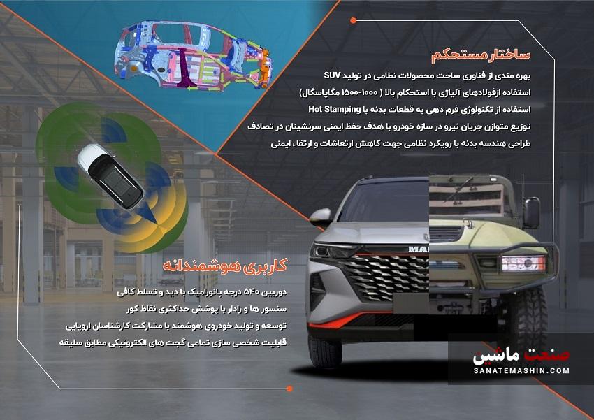 رونمایی آرشام موتور از مارس C300 در نمایشگاه خودرو شیراز