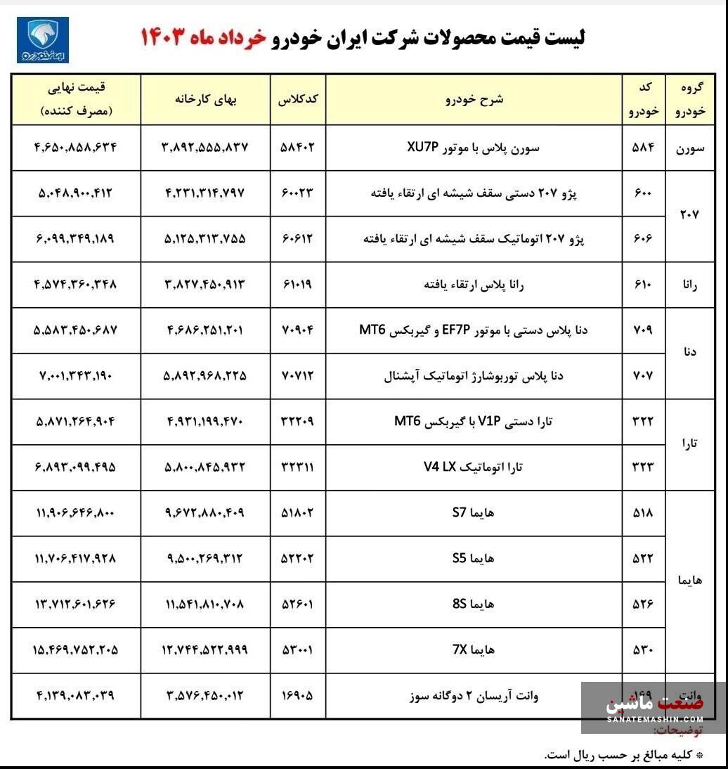 جدول/ قیمت کارخانه ای محصولات ایران خودرو 21 خرداد 1403
