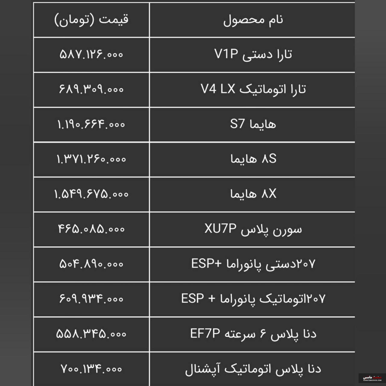 جدول/ قیمت کارخانه ای محصولات ایران خودرو 6 خرداد 1403