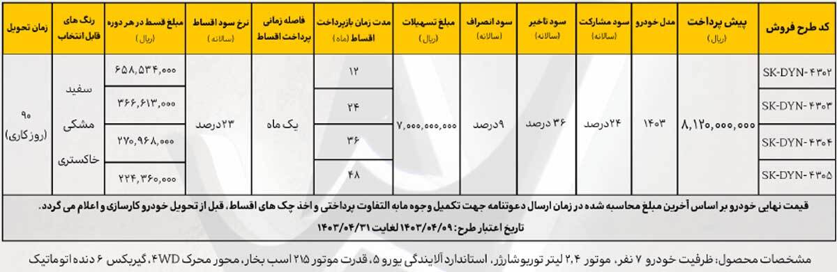 فروش دایون Y7 خودروسازی ایلیا آغاز شد +جدول