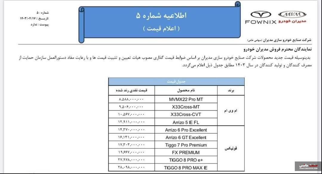 جدول/ قیمت جدید محصولات ام وی ام و فونیکس 17 تیر 1403