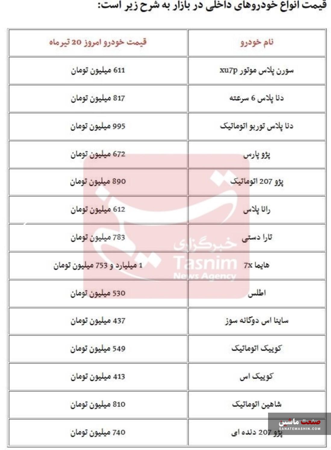 جدول/ قیمت انواع خودروهای داخلی بازار 21 تیر 1403