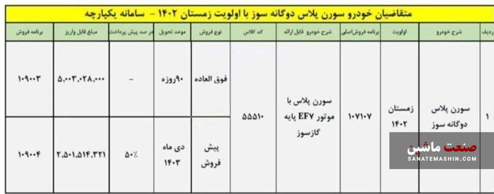 شرایط فروش سورن پلاس دوگانه سوز اعلام شد +جدول