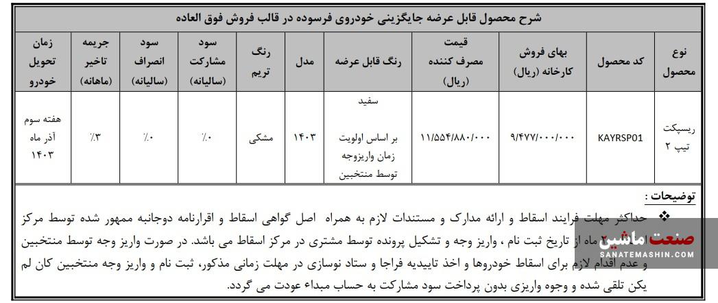 شرایط فروش خودروی ریسپکت2 اعلام شد +جدول