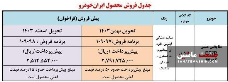 مشتریان دنا پلاس دستی با اولویت تابستان 1403 بخوانند