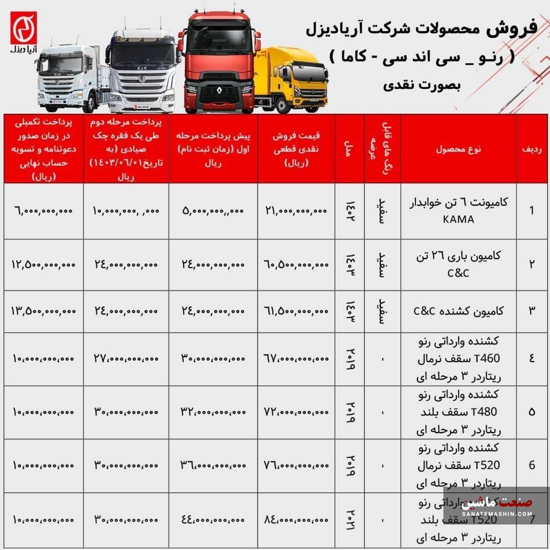 جزئیات فروش 3 محصول آریا دیزل اعلام شد +جدول